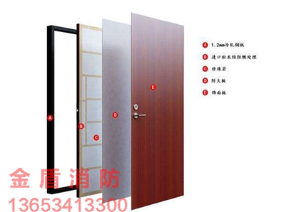 木質(zhì)防火門