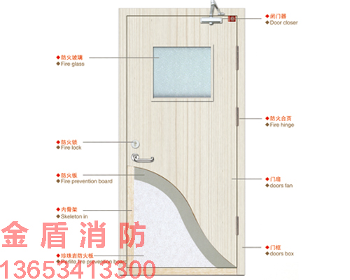 木質(zhì)防火門(mén)